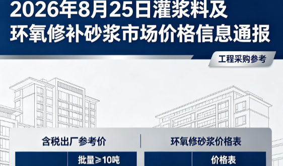贺州2026年8月25日灌浆料及环氧修补砂浆市场价格信息通报